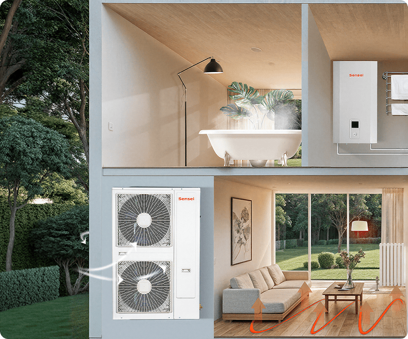 Heat pumps